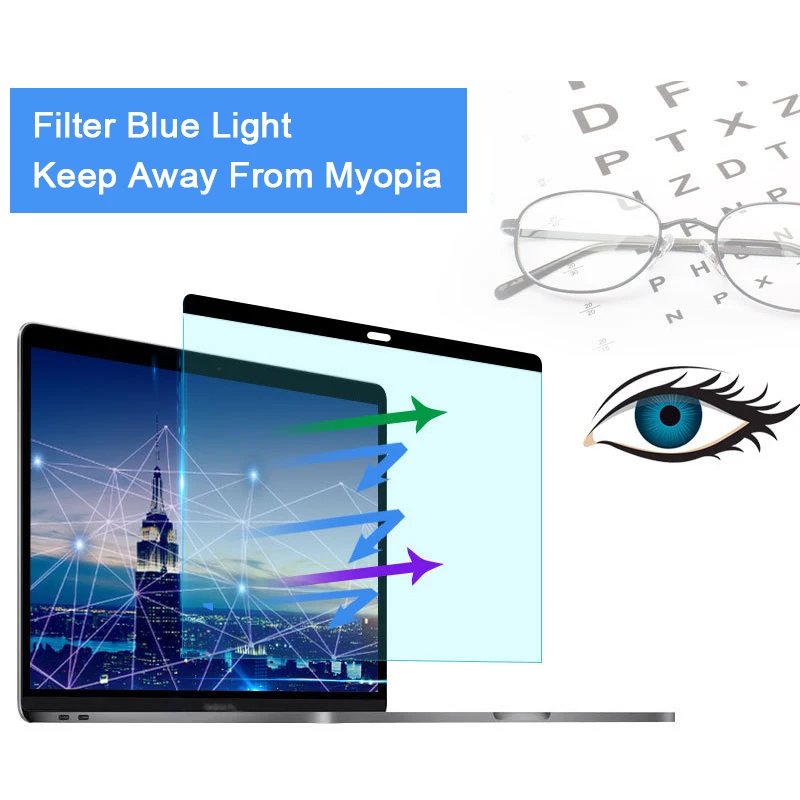 Matte Anti Glare Screen Protector - Anti-Blaulicht-Magnetschutzfolie für Macbook Air 13 A2337