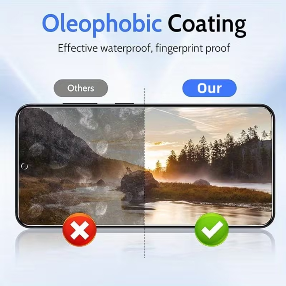 1-5 Stück Anti-Spionage-Displa – Anti Peek Privacy Tempered Glass Bewertung und Preis