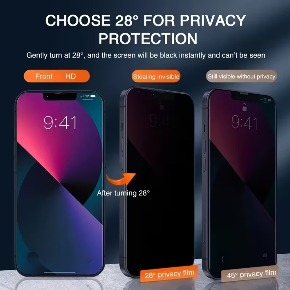1-5 Stück Anti-Spionage-Displa – Anti Peek Privacy Tempered Glass Bewertung und Preis