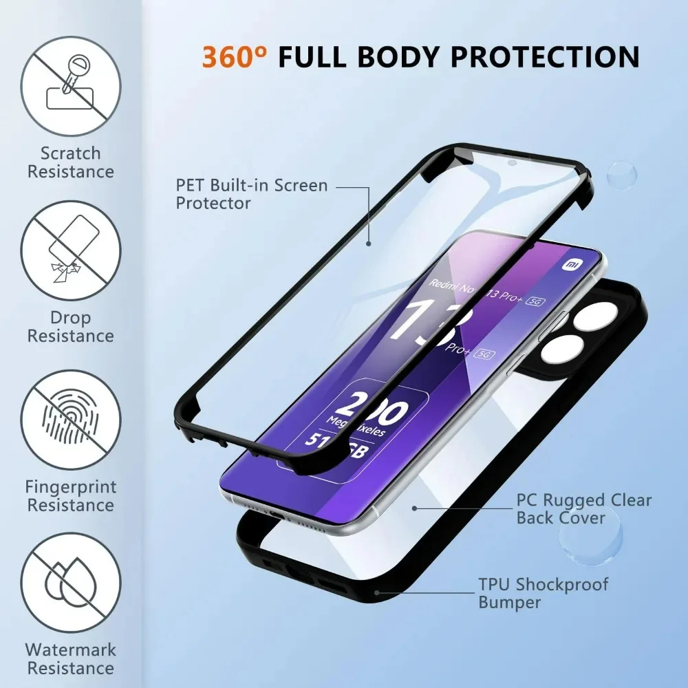 Für Redmi Note 13 14 Pro Plus  – Screen Protectors Bewertung und Preis