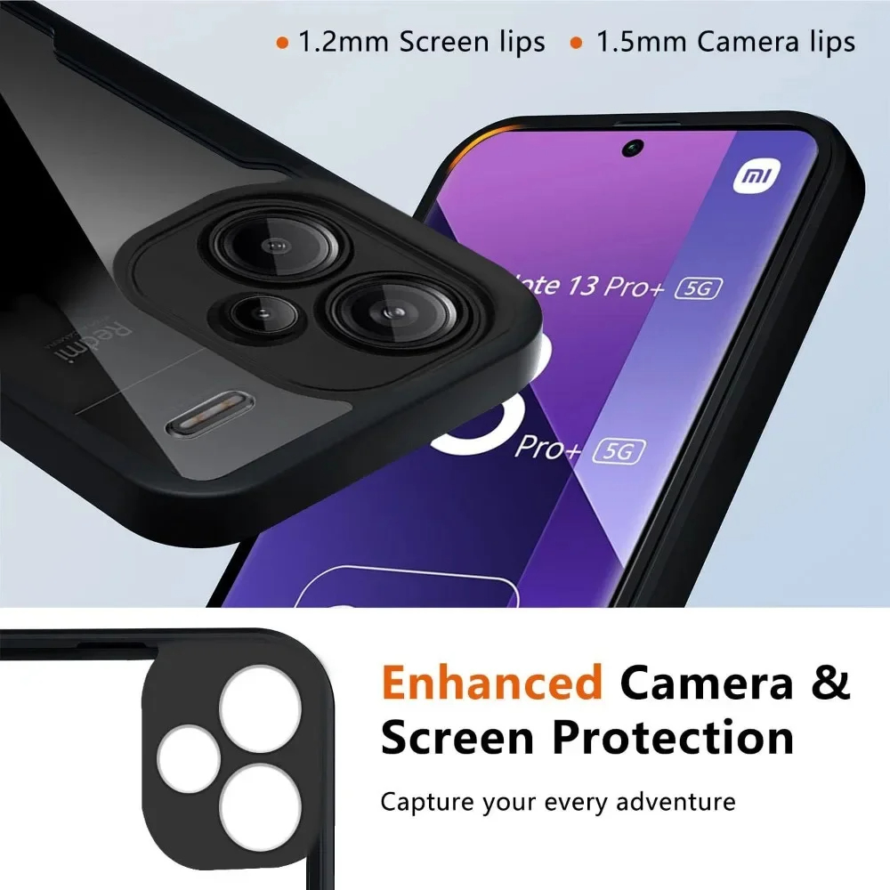 Für Redmi Note 13 14 Pro Plus  – Screen Protectors Bewertung und Preis