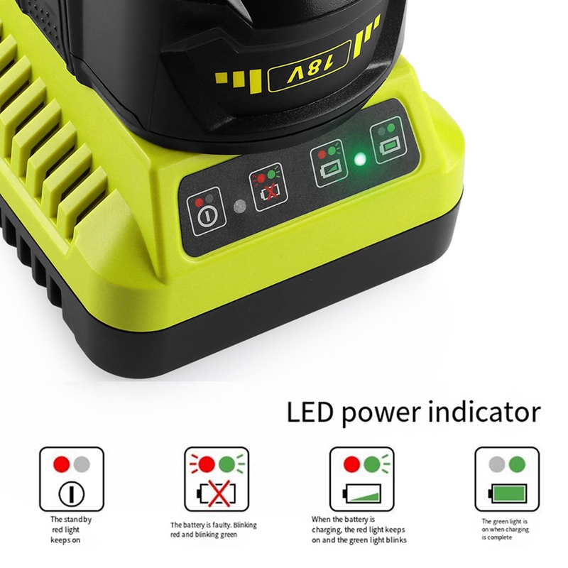 P117 Batterieladegerät 12V-18V – Chargers Bewertung und Preis