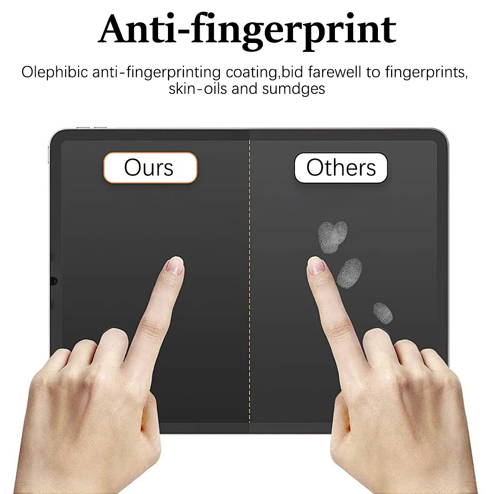 3 Stück Papiergefühl wie Displ – Matte Anti Glare Screen Protector Bewertung und Preis