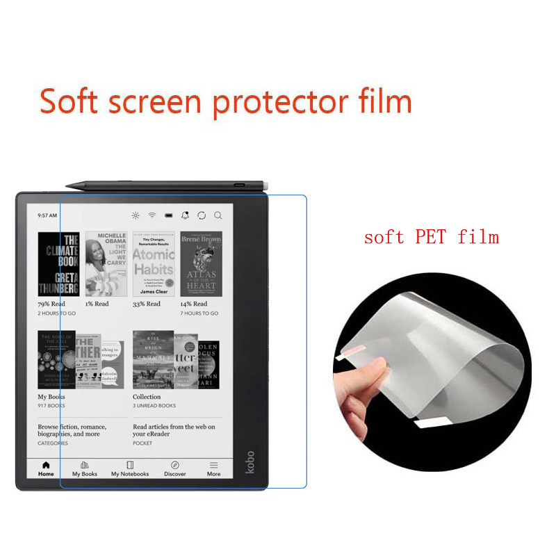 Klare HD/matte, blendfreie Dis – Matte Anti Glare Screen Protector Bewertung und Preis